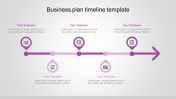 Innovative Business Plan Timeline PowerPoint & Google Slides